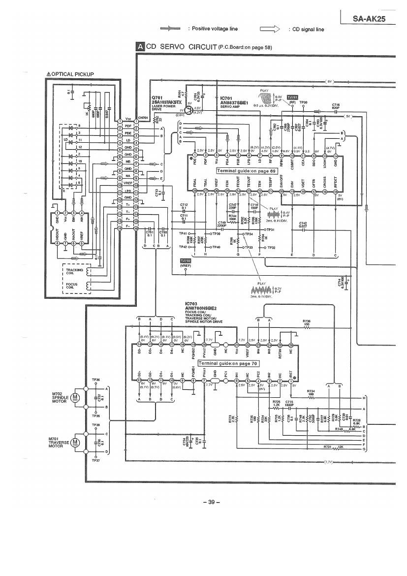 panasonic sa ak25 schematics