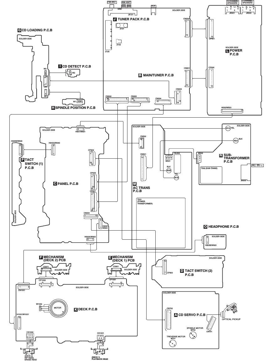 panasonic sa ak33 schematics