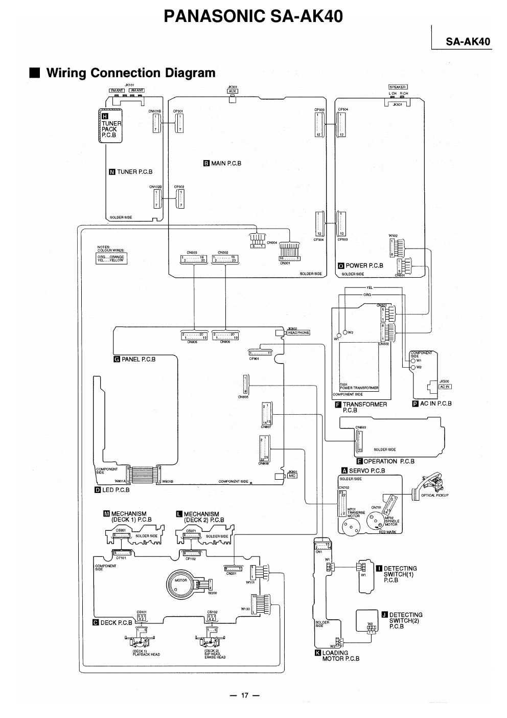 panasonic sa ak40 schematics