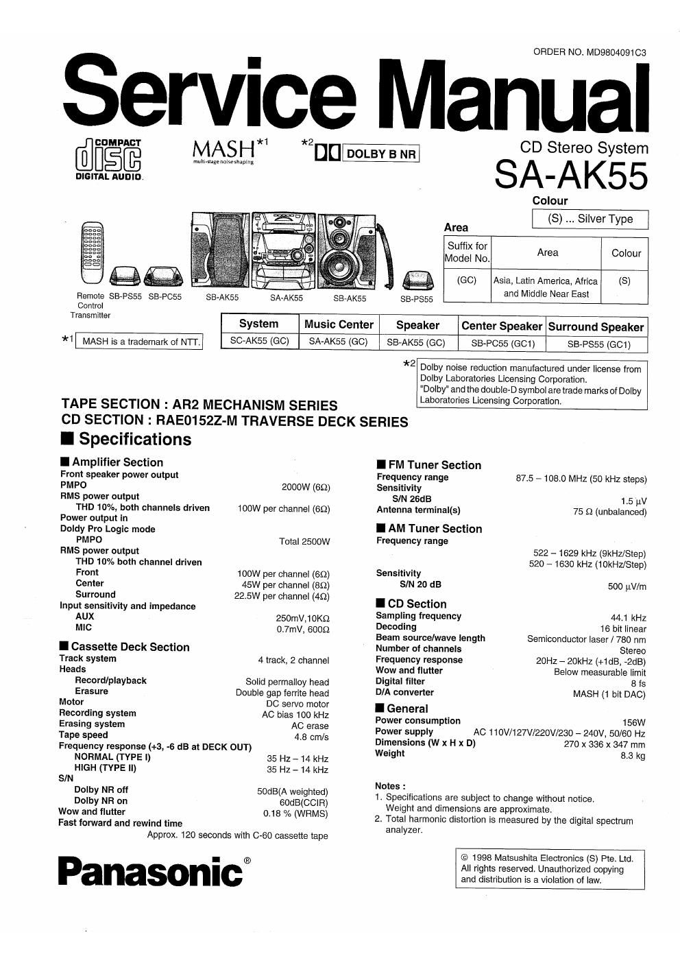 panasonic sa ak55 service manual