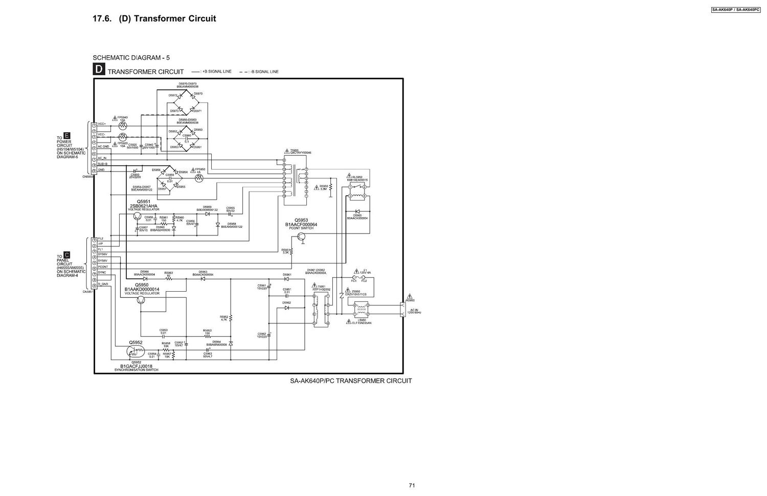 panasonic sa ak640 schematics