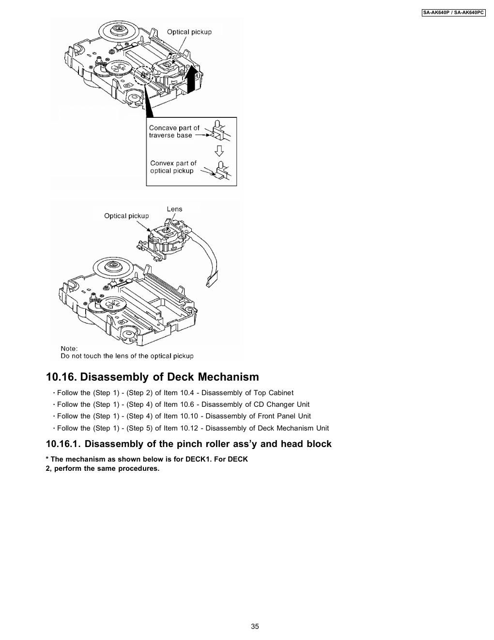 panasonic sa ak640p mechanism