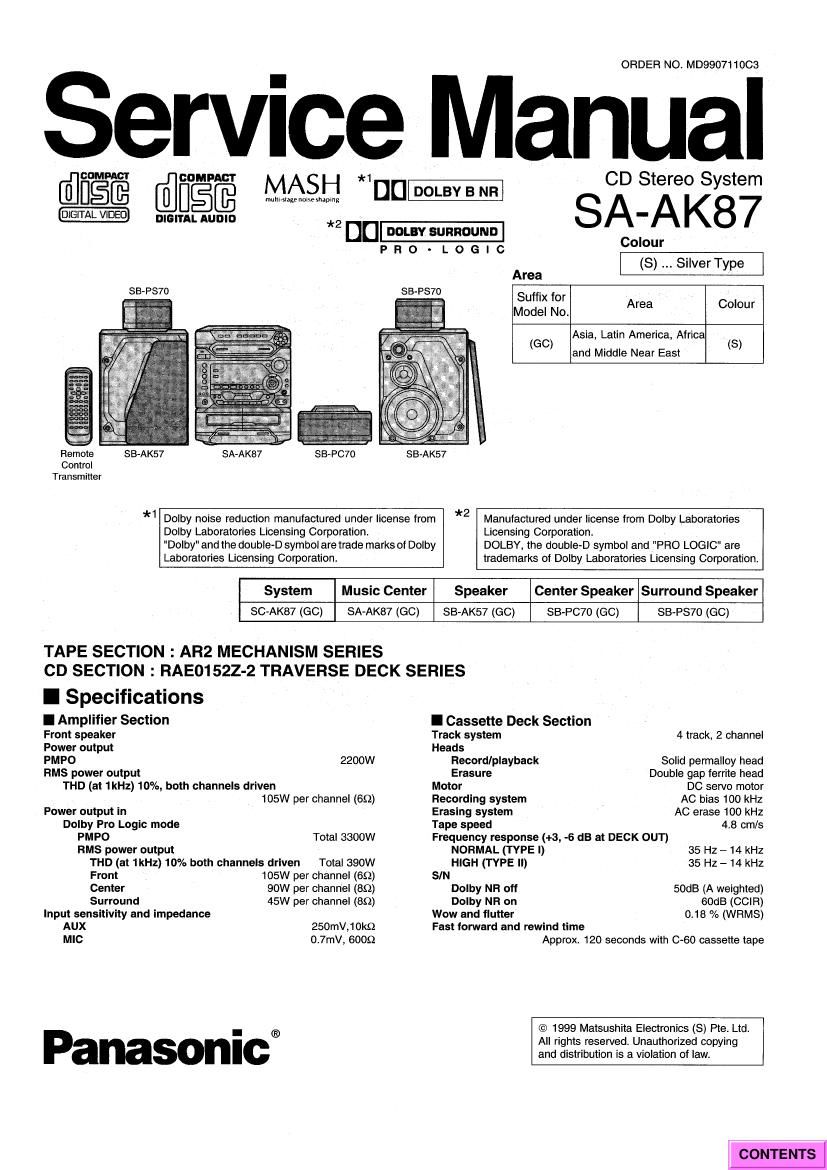 panasonic sa ak87