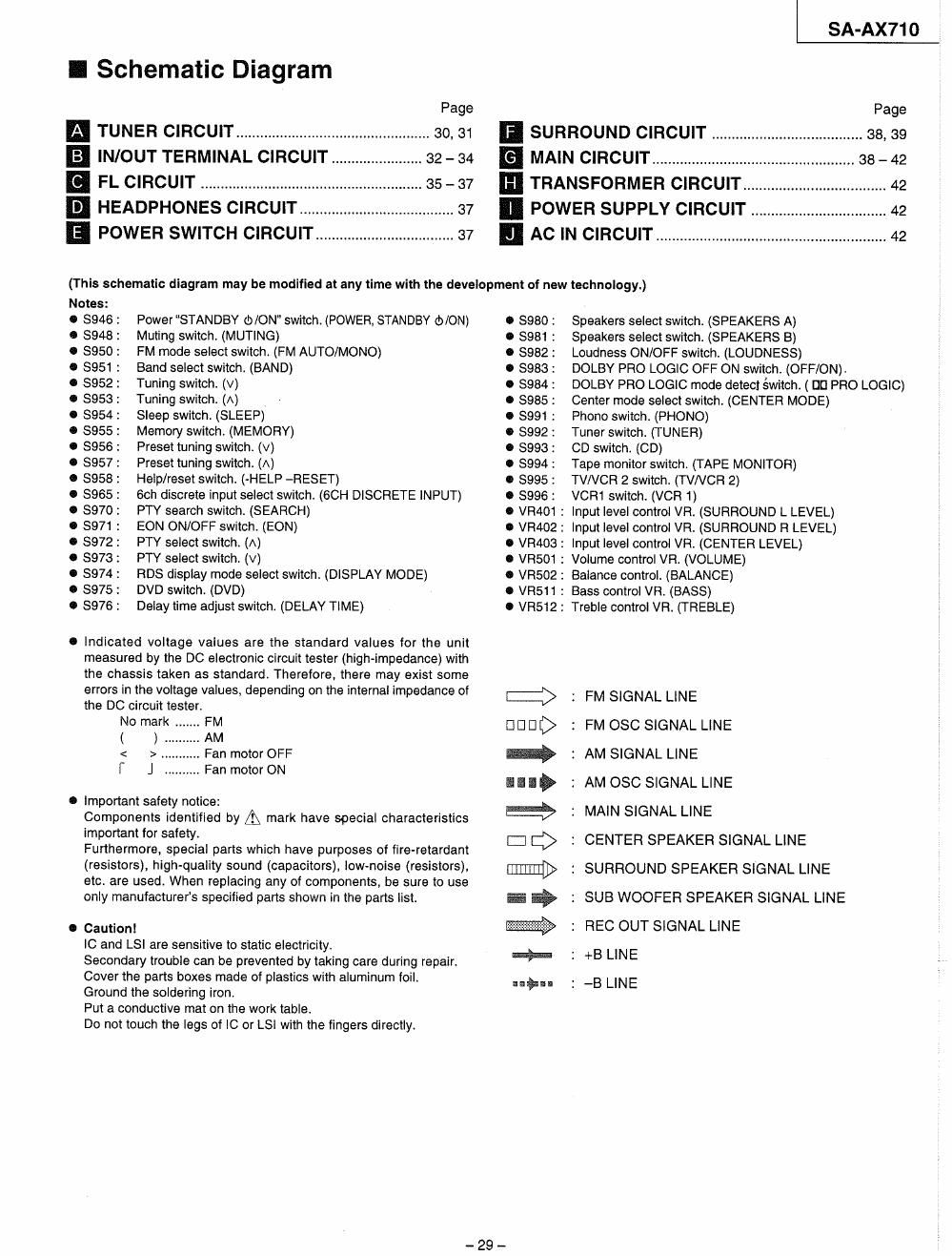 panasonic sa ax 710 schematic