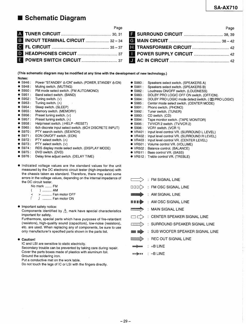 panasonic sa ax 710 schematic