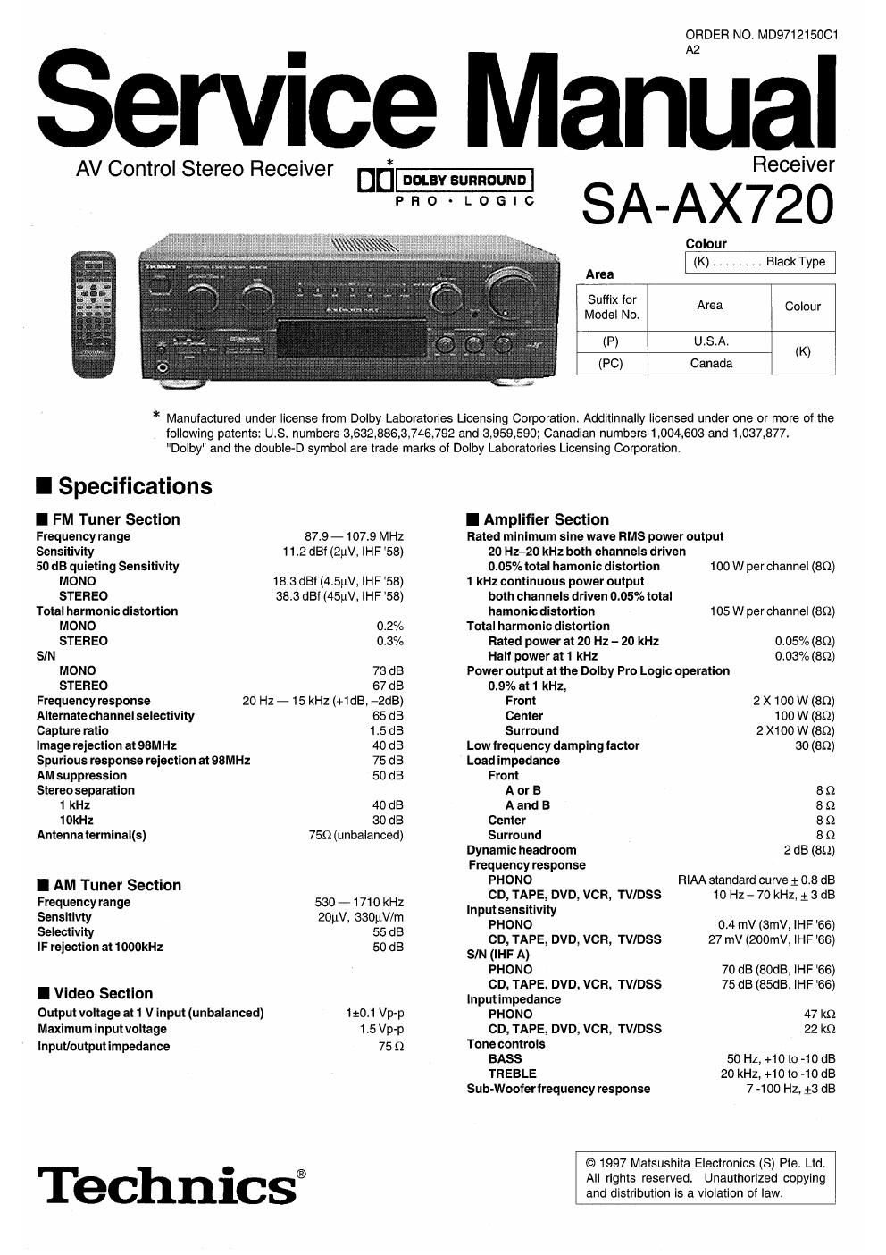 panasonic sa ax 720 service manual