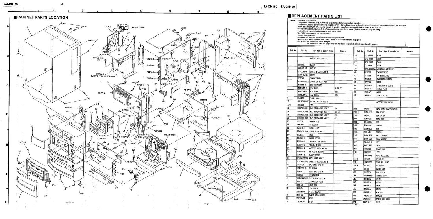 panasonic sa ch 150 service manual