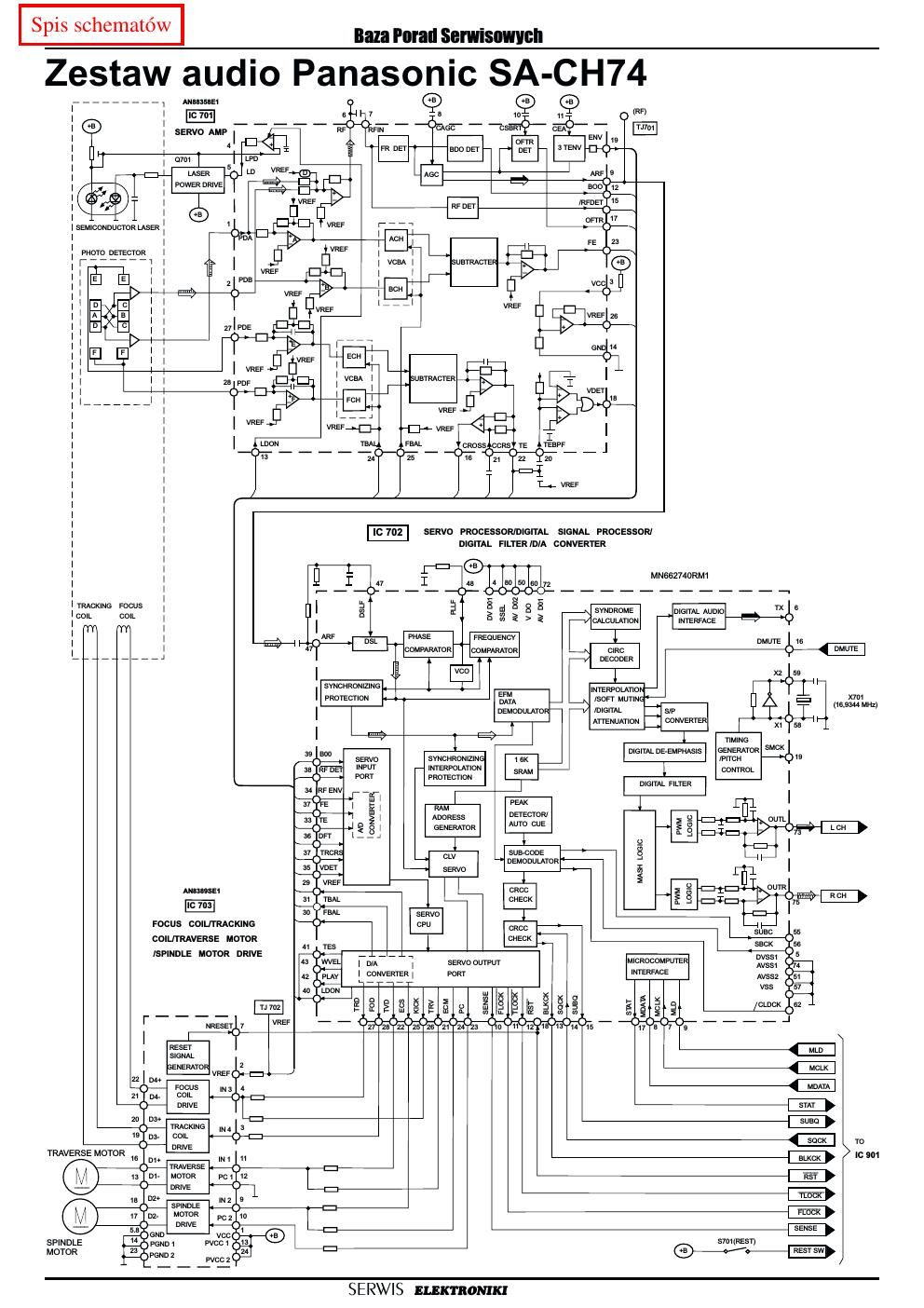 panasonic sa ch 74 schematic