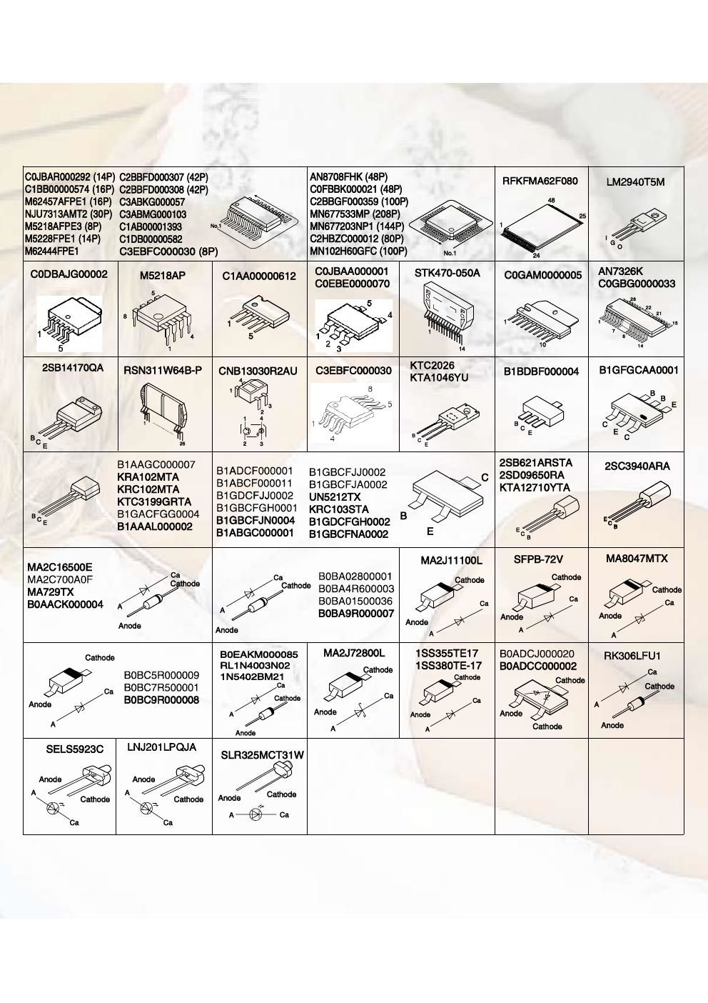 panasonic sa dk 20 gn service manual