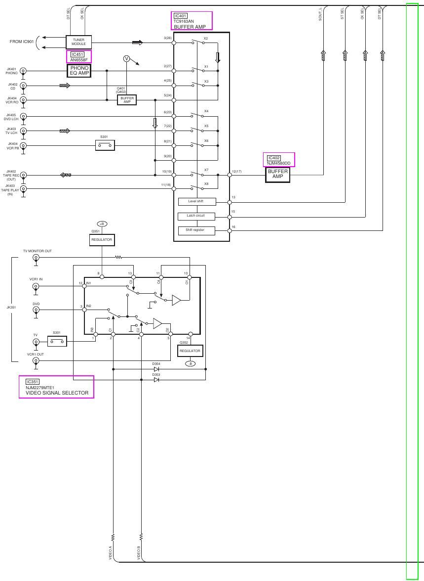 panasonic sa dx 950 service manual