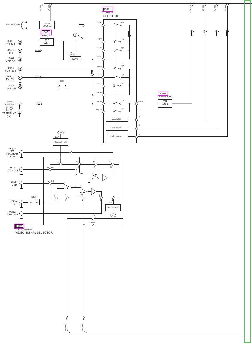 panasonic sa dx850e schematics