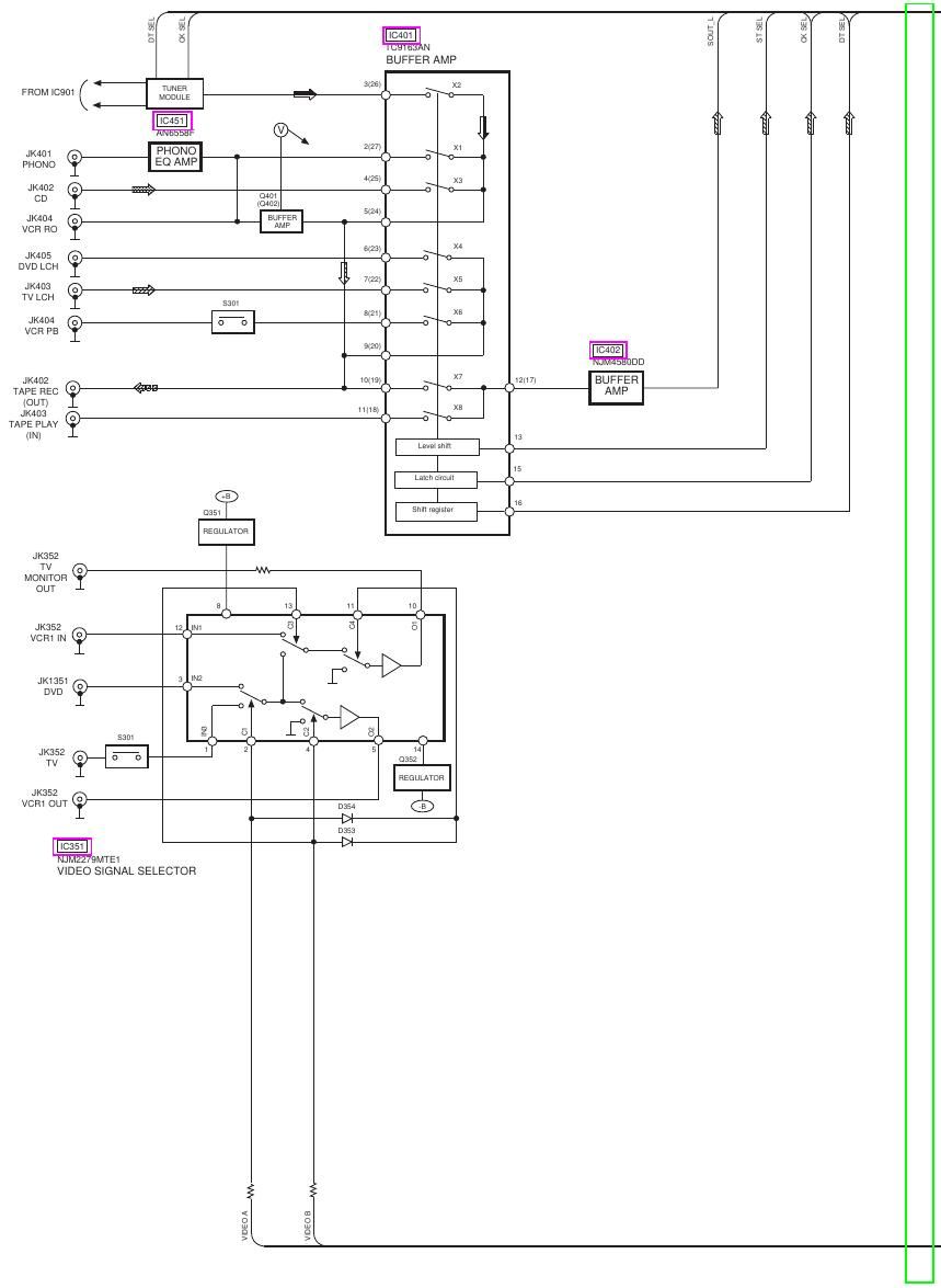 panasonic sa dx950e schematics