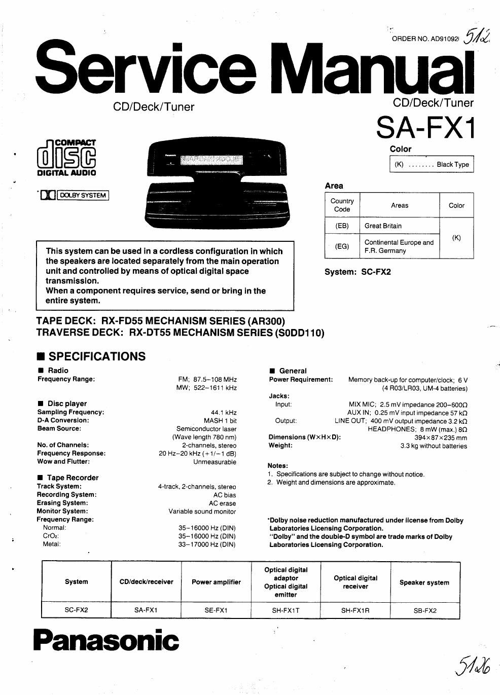 panasonic sa fx 1 service manual