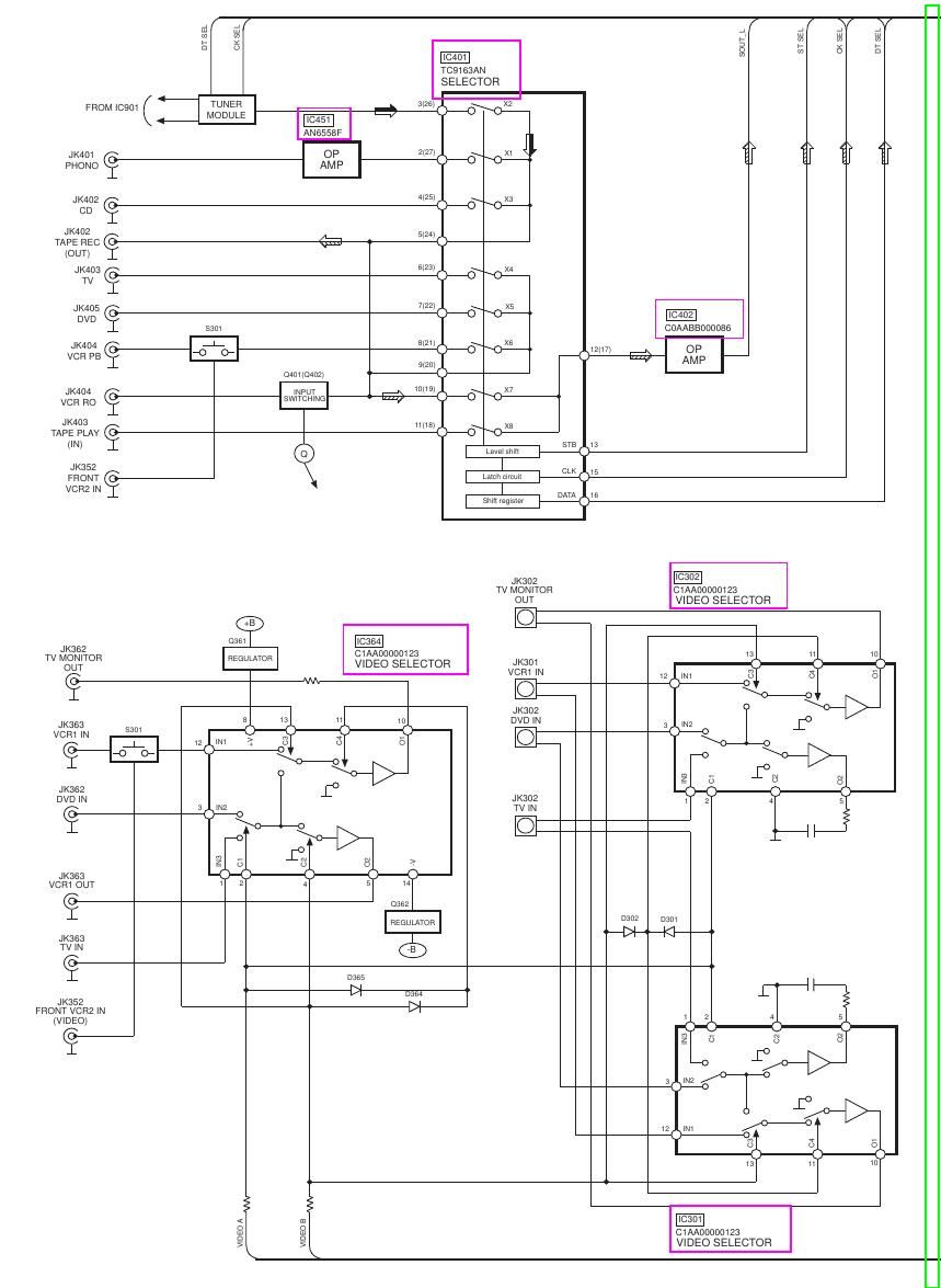 panasonic sa he 100 e service manual