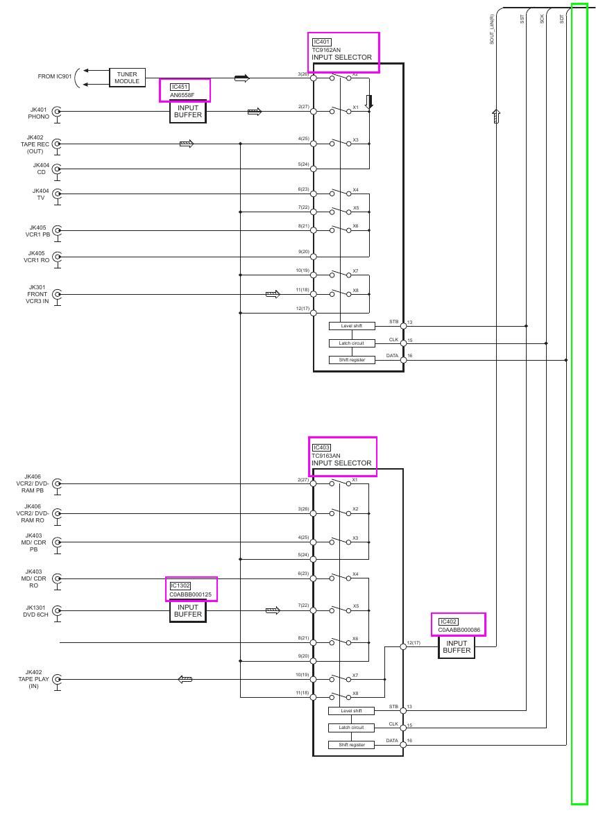 panasonic sa he200 schematics