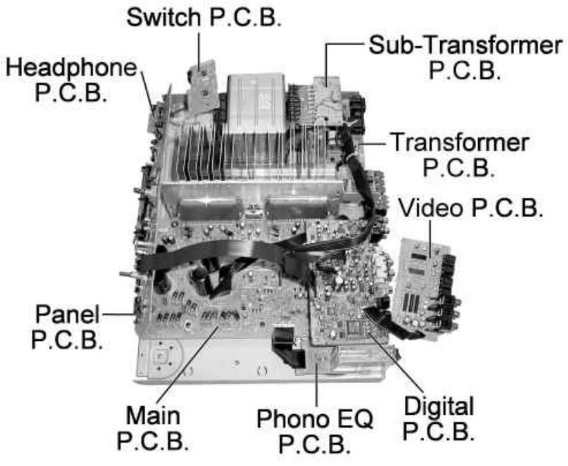 panasonic sa ht 400 p service manual