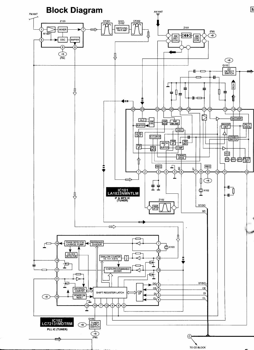 panasonic sa pm 17 schematic