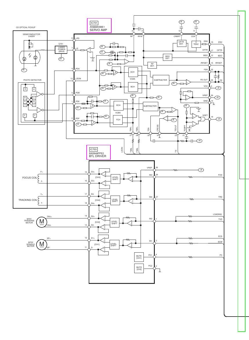 panasonic sa pm 25 service manual