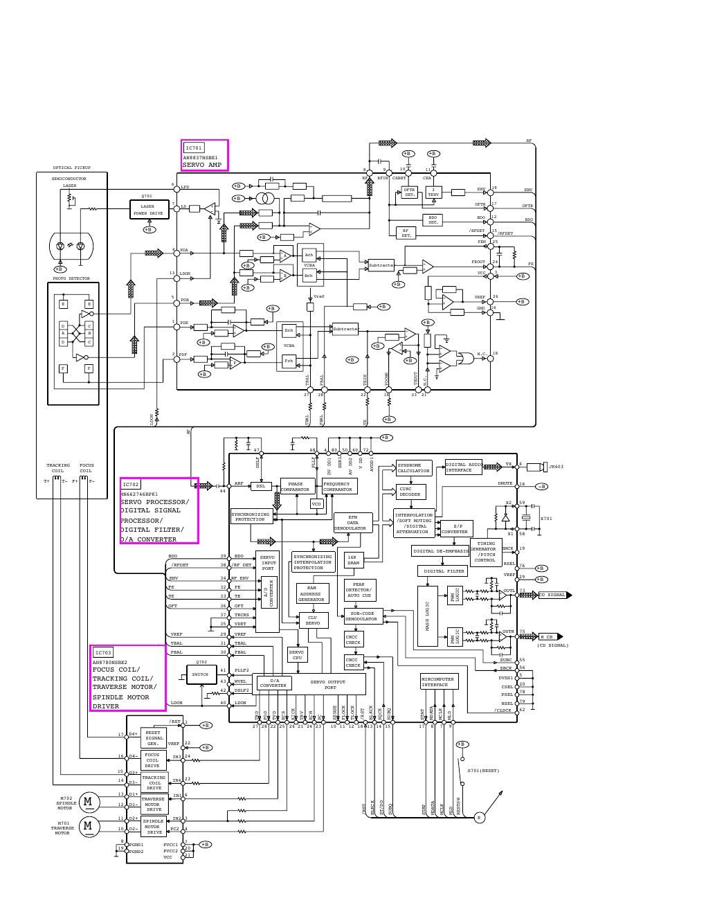 panasonic sa pm03 schematic 2