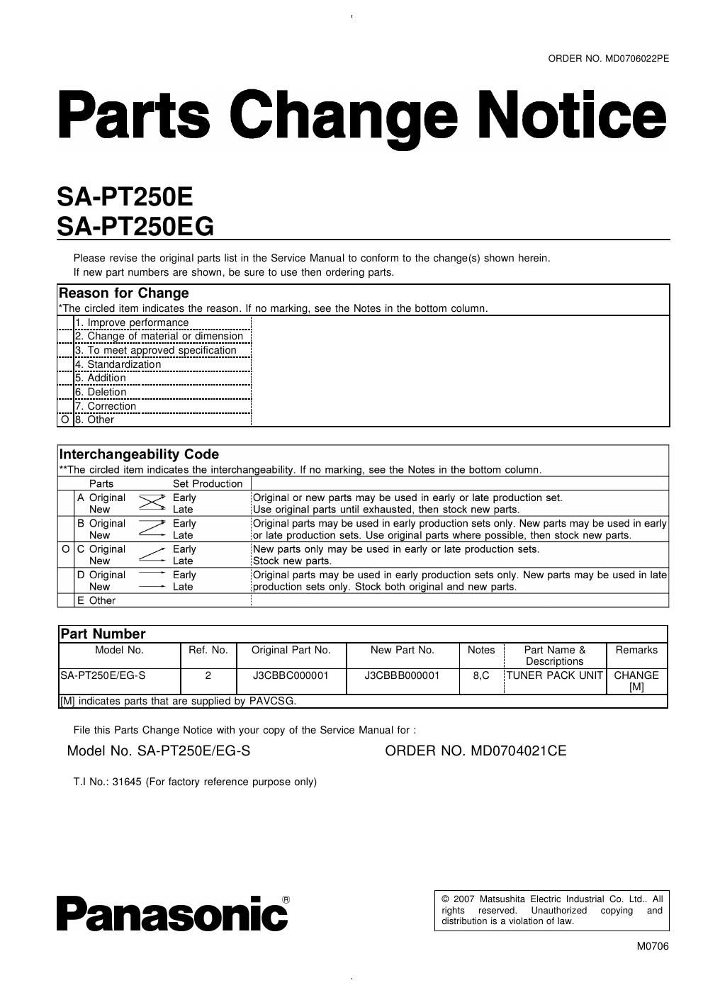 panasonic sa pt 250 e service manual