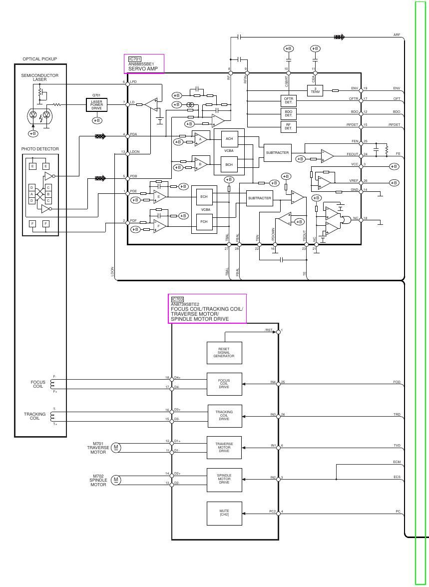 panasonic sa vk 30 gc service manual