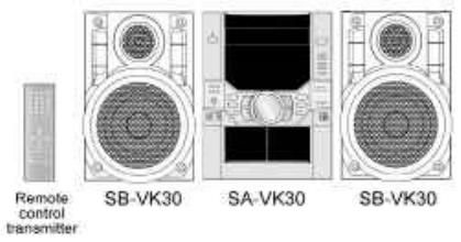 panasonic sa vk 30 service manual