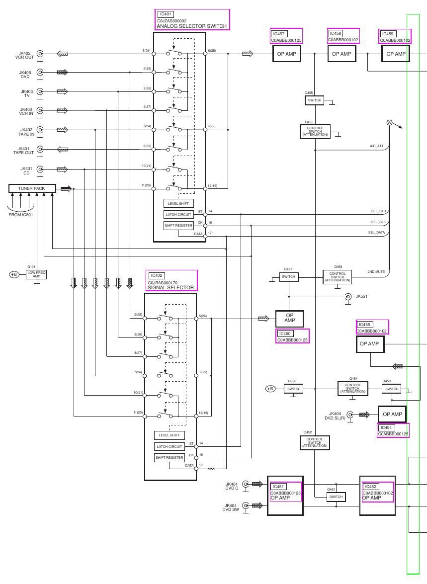 panasonic sa xr 45 service manual