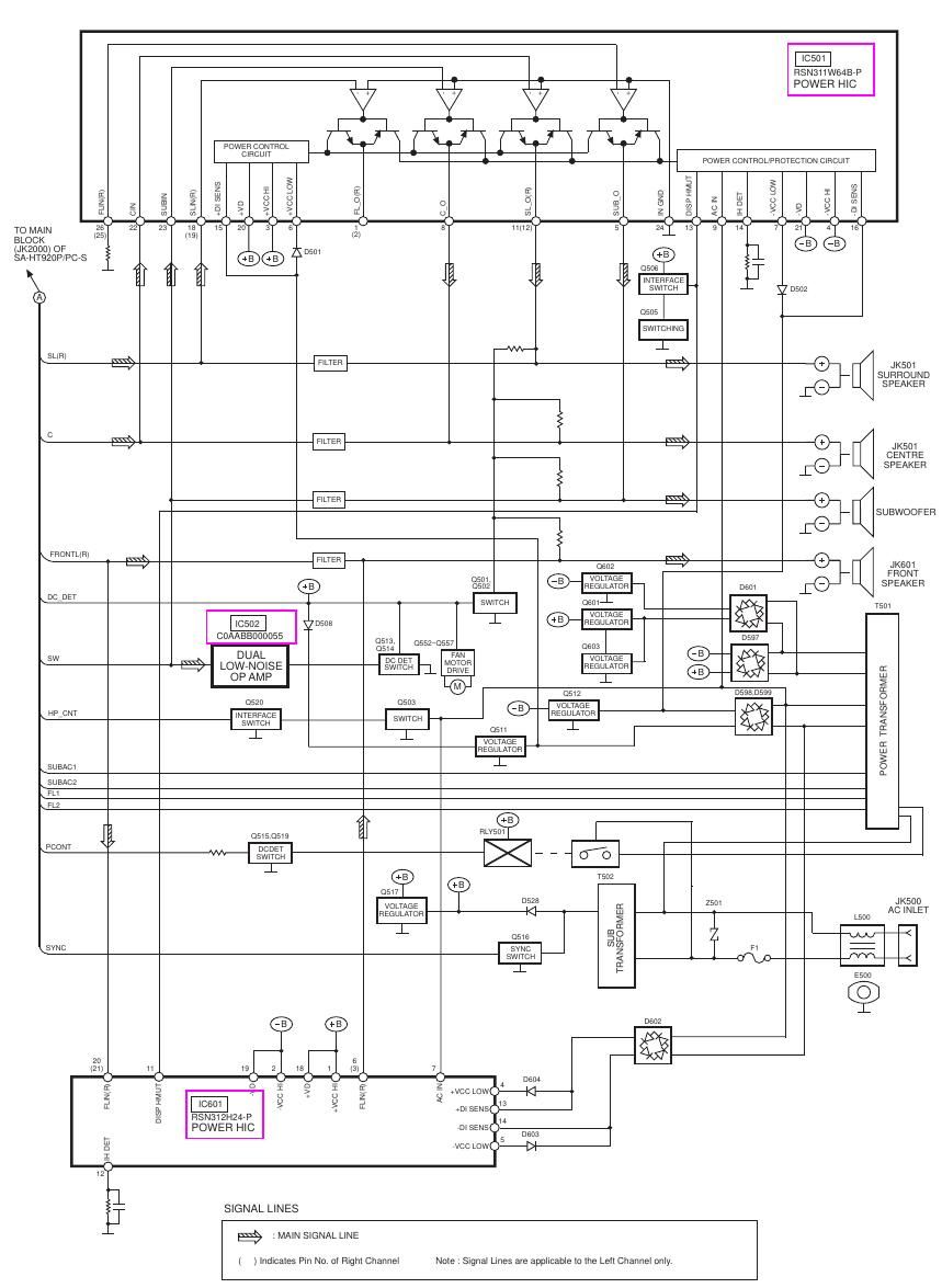 panasonic sb wa 920 service manual