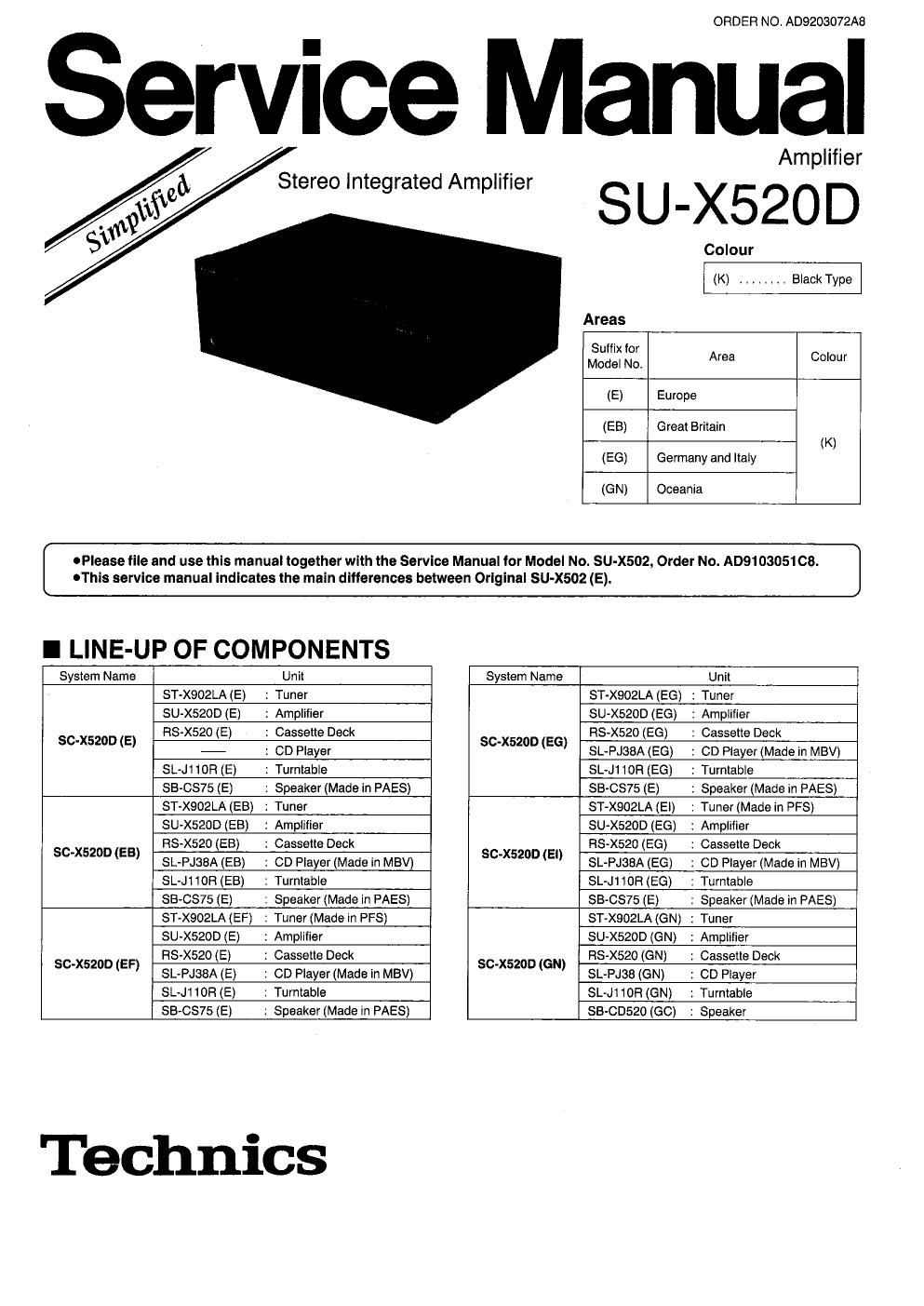 panasonic su x 520 d service manual