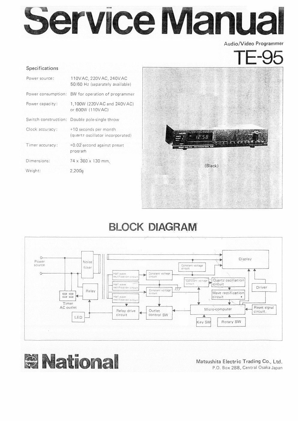 panasonic te 95 service manual