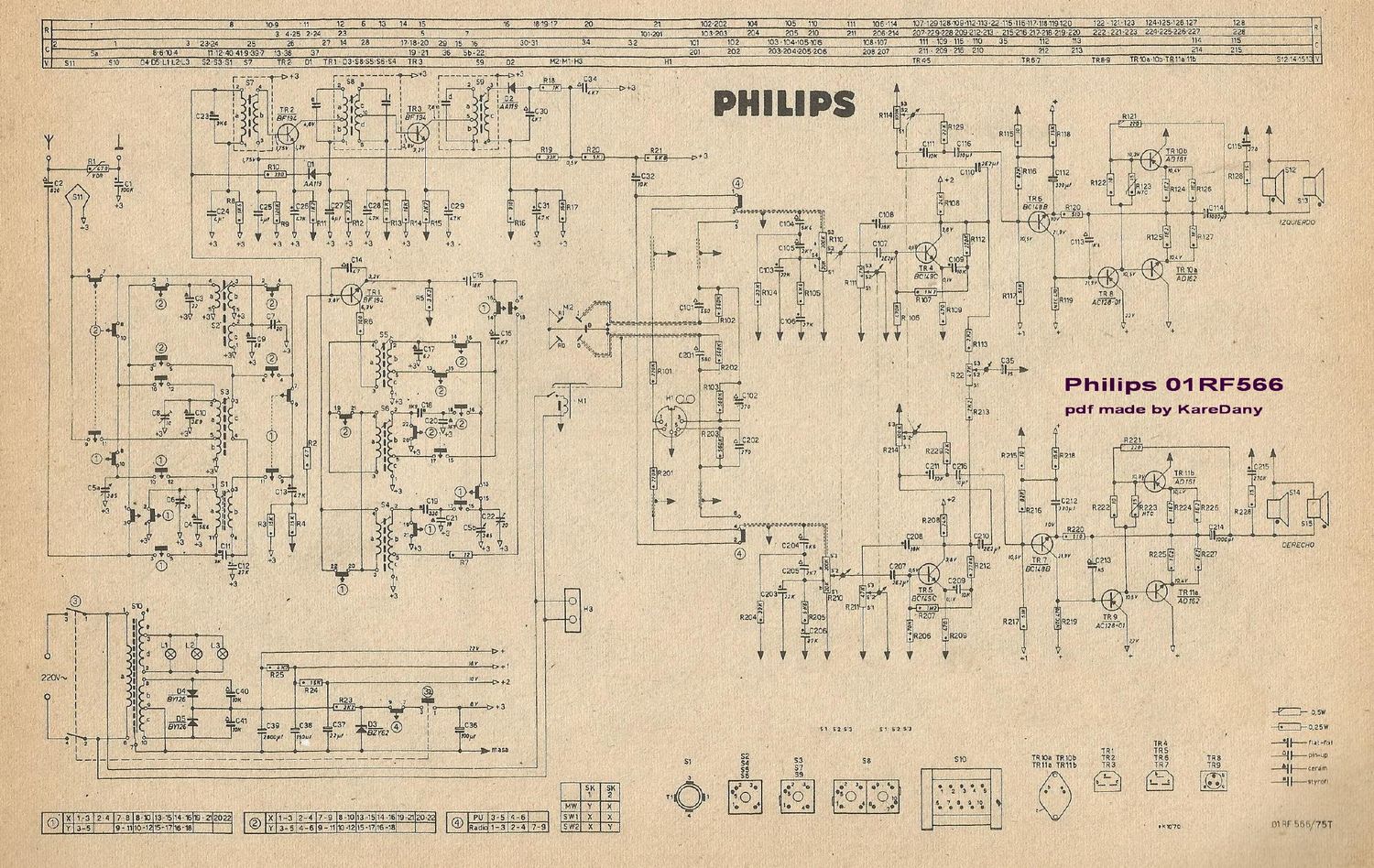 philips 01 rf 566 schematic
