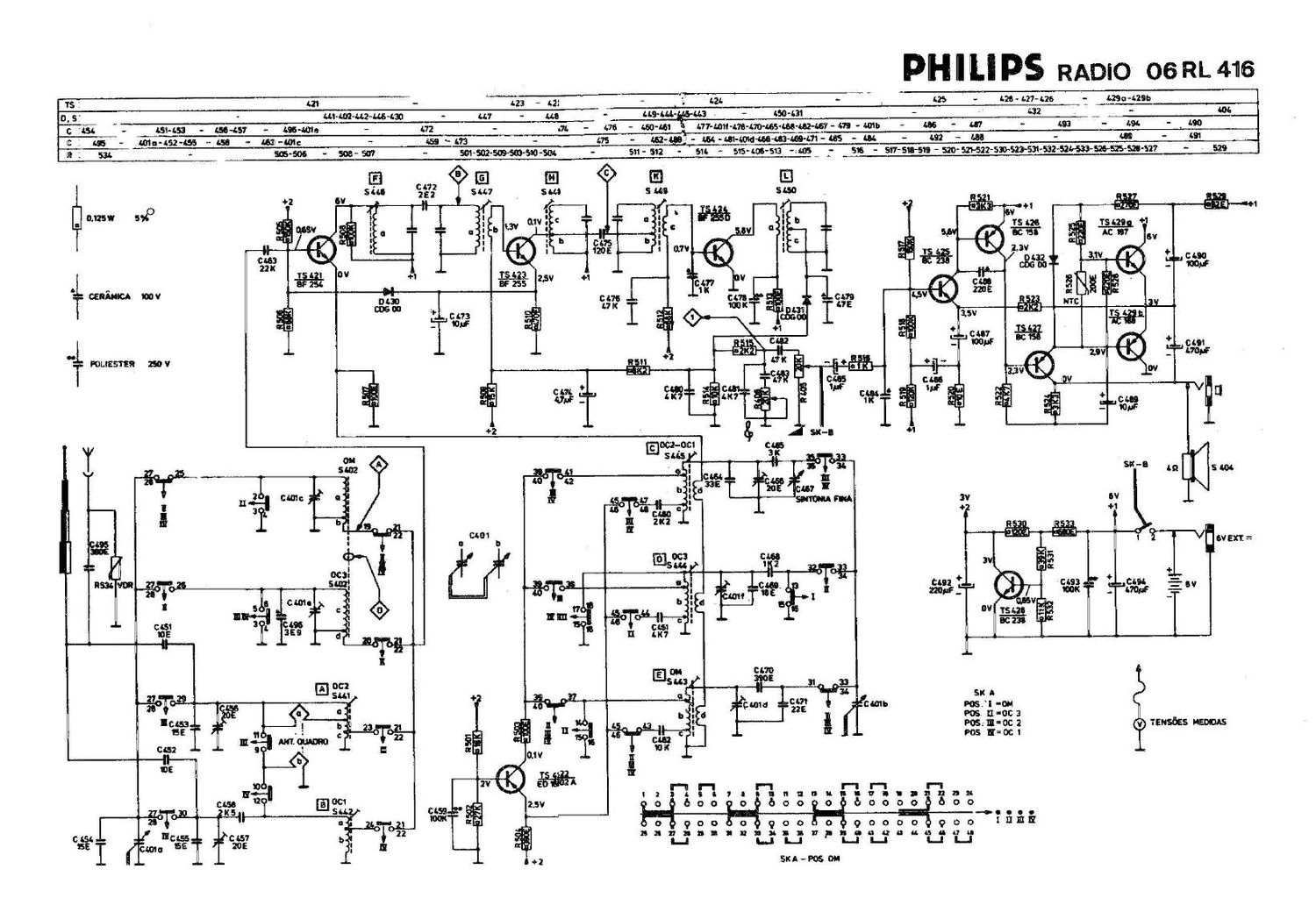 philips 06 rl 416 schematic
