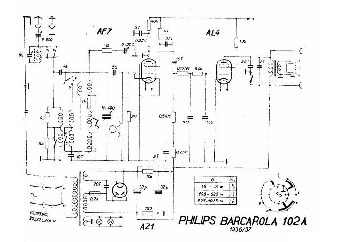 philips 102 a barcarola