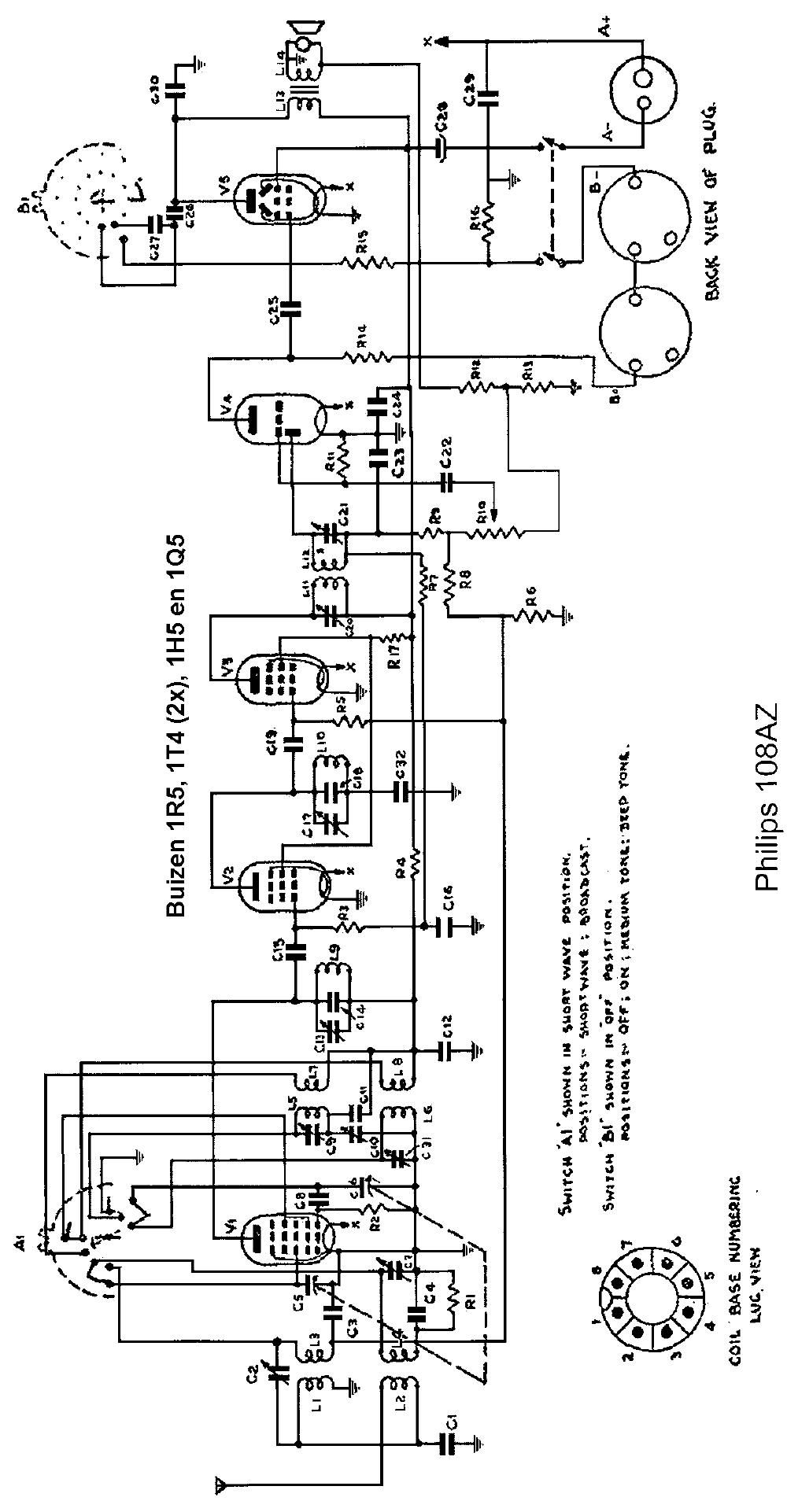 philips 108 az schematic