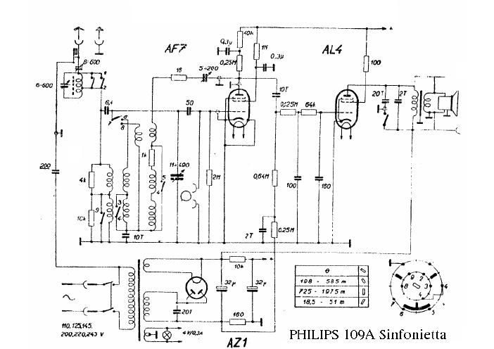 philips 109 a