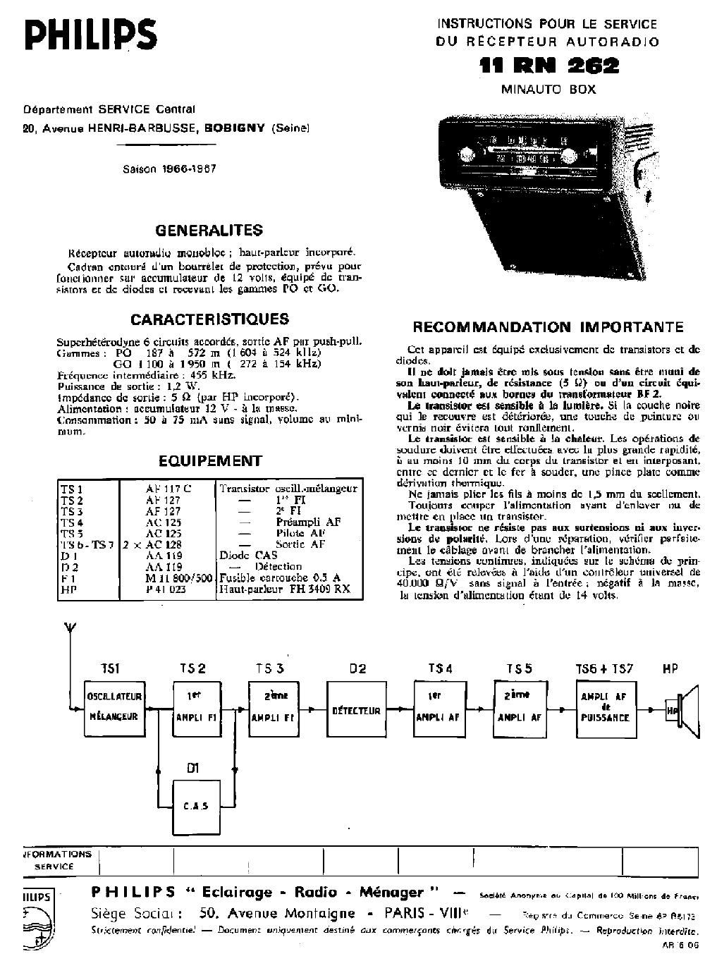 philips 11 rn 262 service manual