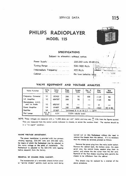 philips 115 service manual