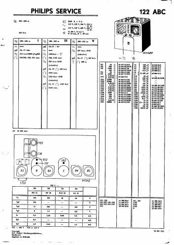 philips 122 abc service manual