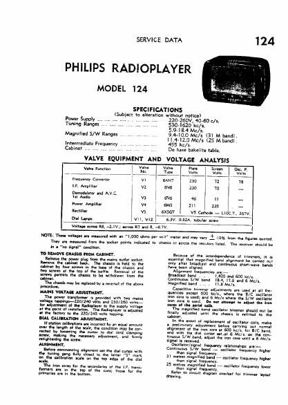 philips 124 service manual