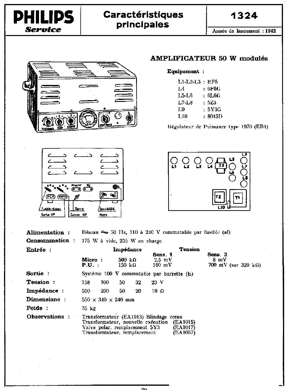 philips 1324 service manual