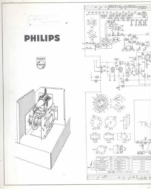 philips 1417 tx schematic