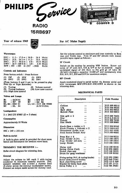 philips 15 rb 697 service manual