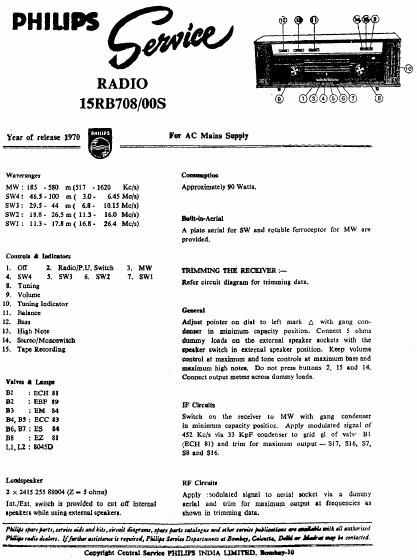 philips 15 rb 708 service manual