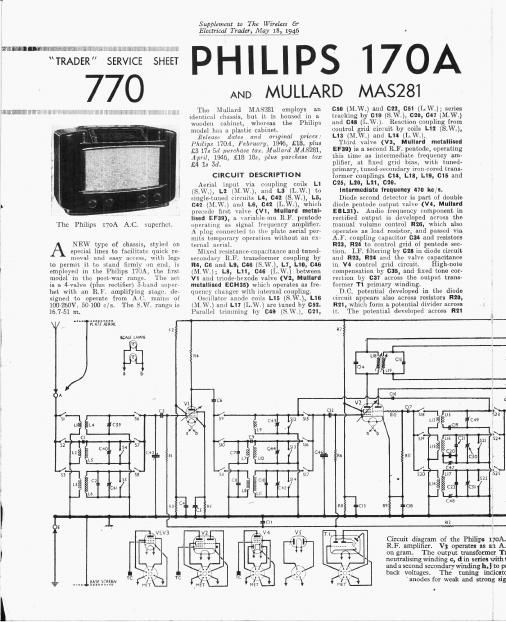 philips 170 a service manual