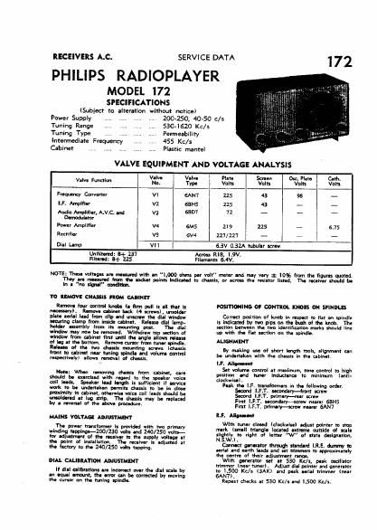 philips 172 service manual