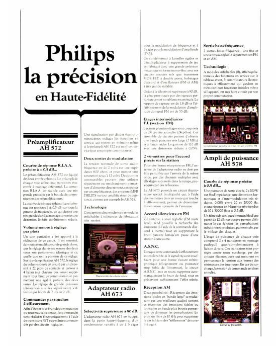 philips 1978 review