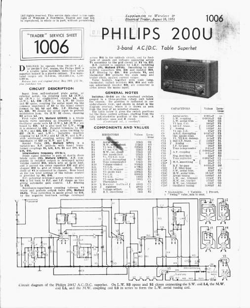 philips 200 u service manual