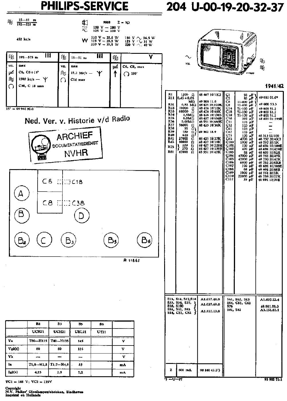 philips 204 u 2