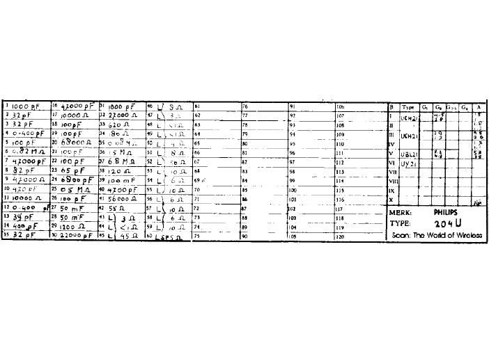 philips 204 u components