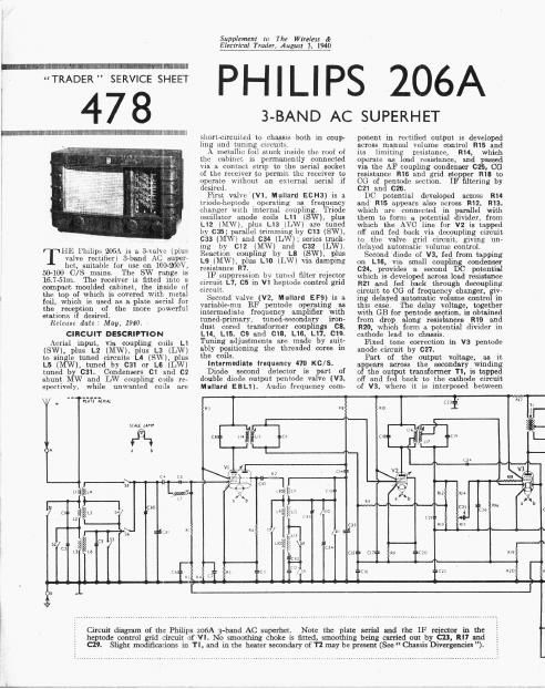 philips 206 a service manual